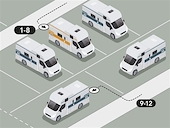 Zusätzliches Bild 4/20 von Wohnmobil 8 m Premium
