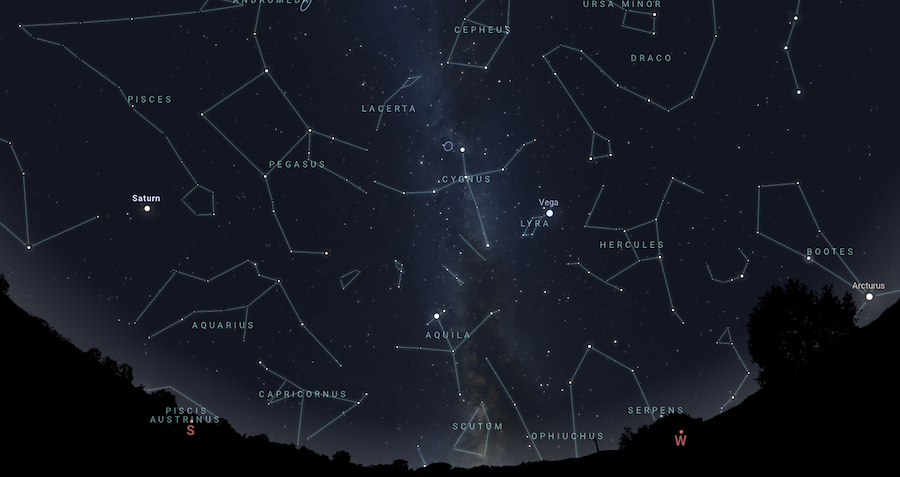 STAR paket