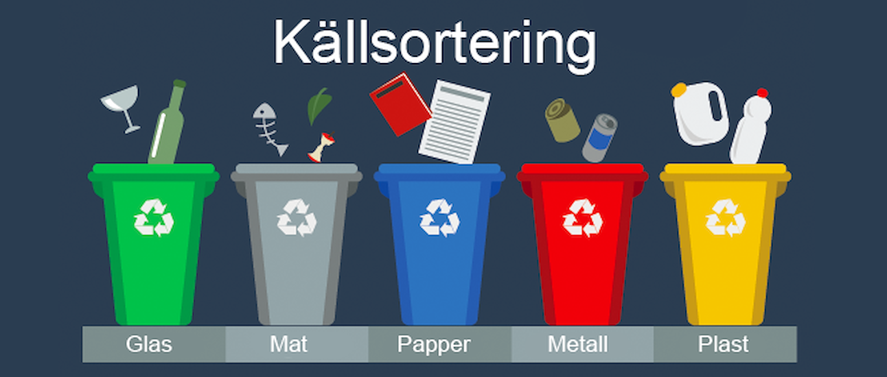 Källsortering av sopor-image