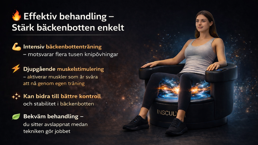 Insculpt Chair - Bäckenbottenträning 30 min